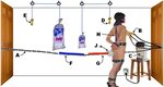 Self bondage release methods 🍓 Castration Methods